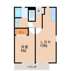 フルールA棟の物件間取画像